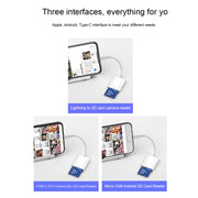 Adattatore 8 pin a scheda SD per iPhone/iPad