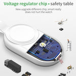 848 Caricabatterie wireless portatile universale con alimentazione mobile e magnetica per Apple Watch serie 6/5 / SE / 4/3/2/1