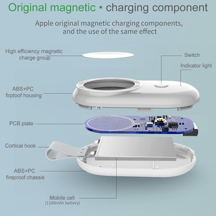 848 Caricabatterie wireless portatile universale con alimentazione mobile e magnetica per Apple Watch serie 6/5 / SE / 4/3/2/1
