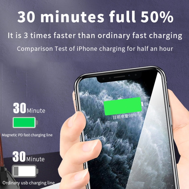 Cavo ricarica magnetico USB-C 1,2m con testa angolare