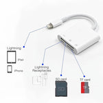 Adattatore 3 in 1 per iPhone con porta SD e TF