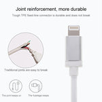 Cavo dati e caricabatterie 8 pin USB 1 metro
