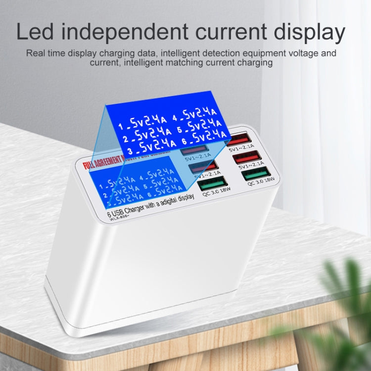 Caricatore USB 6 in 1 con display digitale