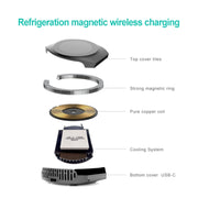Caricatore wireless magnetico 15W ETG755