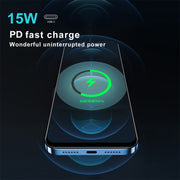 Caricatore wireless magnetico 15W ETG755