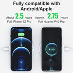 Caricatore wireless rotondo 15W compatibile Qi