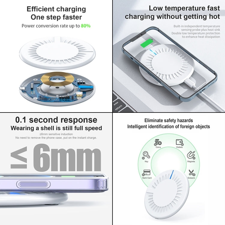 964 Ricarica rapida wireless di forma rotonda da 15 W