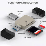 Lettore schede 3 in 1 USB-C a USB OTG TF SD