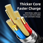 Cavo ricarica REMAX RC-128i 20W USB-C e 8 pin 1,2m