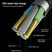 Cavo dati IVON 2 in 1 USB a 8 pin e Micro USB