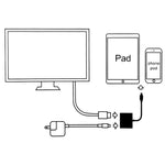 Adattatore HDMI 3 in 1 per smartphone iOS e Android