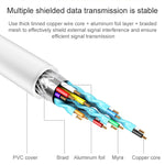 Adattatore HDMI 3 in 1 per smartphone iOS e Android