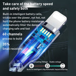 Cavo ricarica rapida USB-C REMAX 1 metro 20W