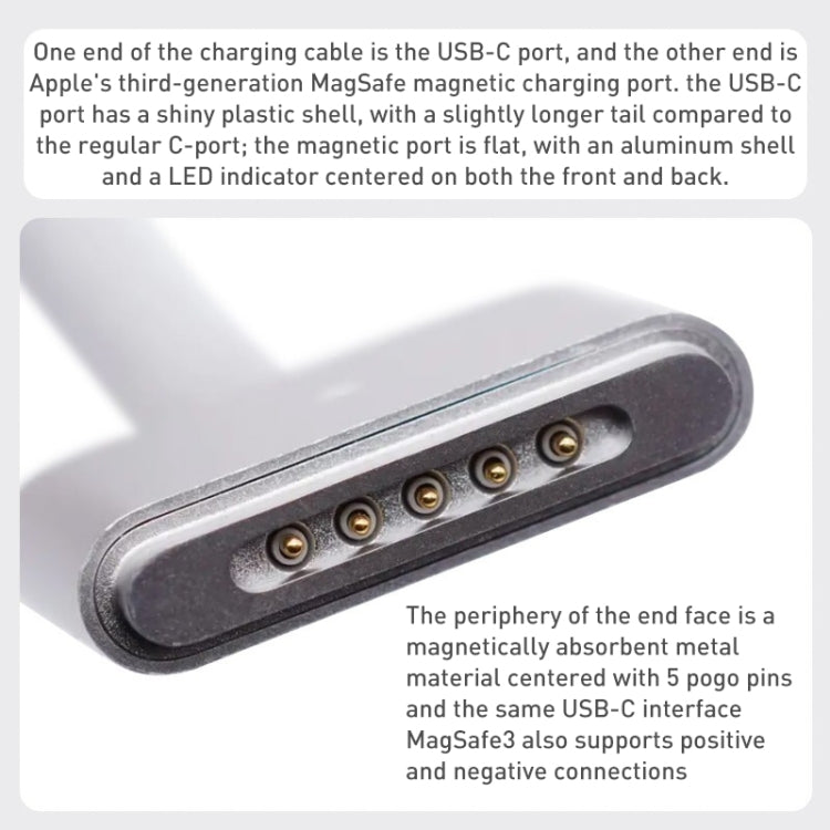Cavo USB-C a Magsafe 3 per ricarica rapida 2 metri