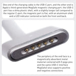 Cavo dati USB-C a Magsafe 3 - 2 m