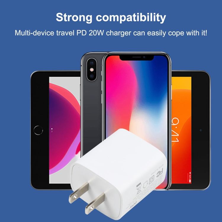 Caricatore da viaggio USB-C 20W con presa americana US