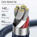 Cavo ricarica veloce Yesido CA95 USB-C 8 pin 1,2m
