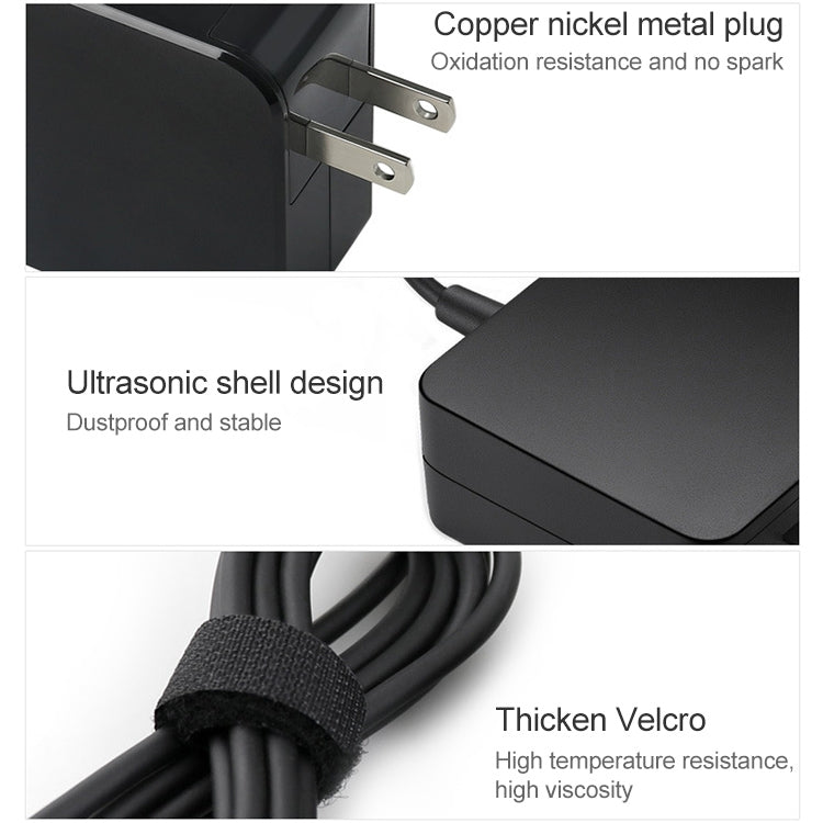 Caricabatterie portatile USB-C 65W con cavo Type-C presa USA