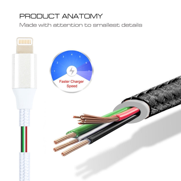 Cavo alimentazione esteso 8 pin 1 metro 5V 2A