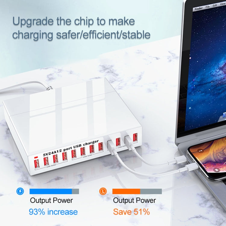 Stazione di ricarica USB intelligente 120W 12 in 1