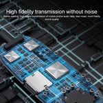 Adattatore 8 Pin e Audio 3.5mm per iPhone