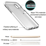 Custodia TPU trasparente per iPhone X e XS