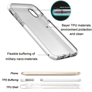 Custodia TPU Anti-Collisione per iPhone X/XS