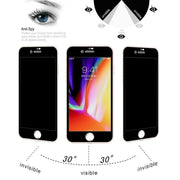 Pellicola in vetro temperato per iPhone 8 e 7