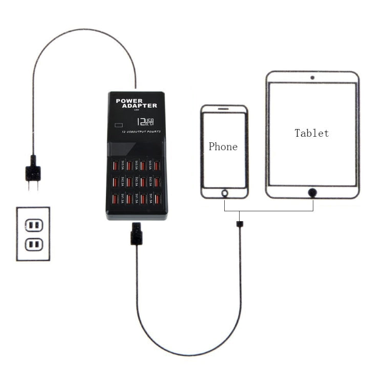 Caricatore intelligente da tavolo USB 12 porte