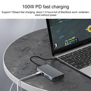 RJ45 9 in 1 + PD da 100 W + SD/TF + USBx2 + HDMI + VGA + adattatore HUB da 3,5 mm AUX a tipo C, 9 in 1