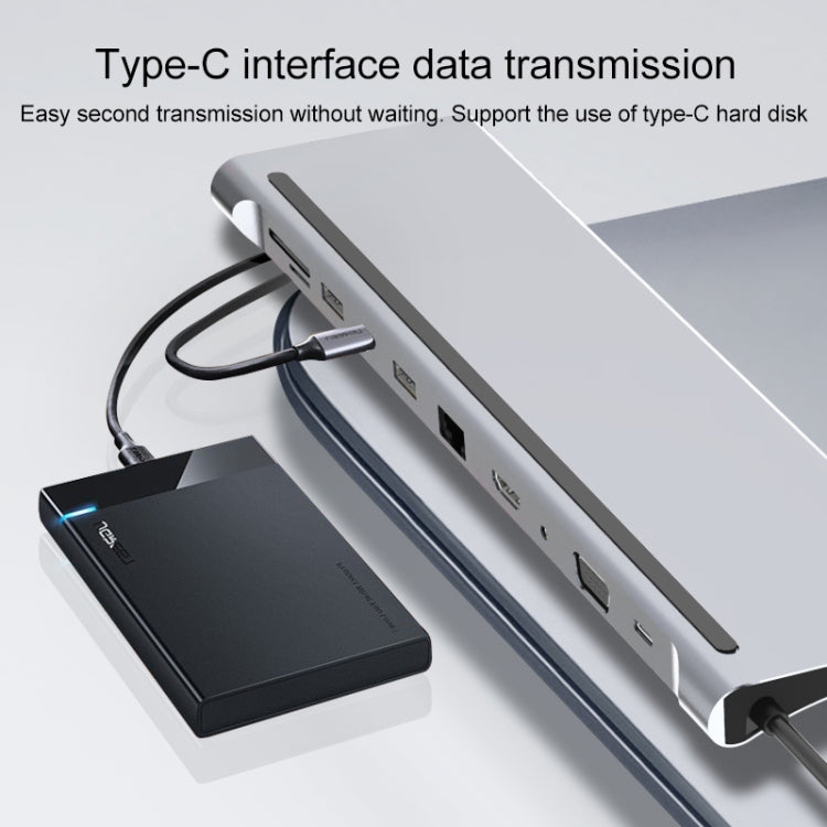 Adattatore Hub USB-C 11 in 1 con HDMI, VGA, RJ45, USB 3.0