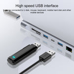 Adattatore Hub USB-C 11 in 1 con HDMI, VGA, RJ45, USB 3.0