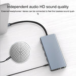 Adattatore Hub USB-C 12 in 1 con RJ45, HDMI 4K e VGA
