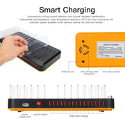 Caricabatterie Dock Intelligente 100W 15 Porte USB