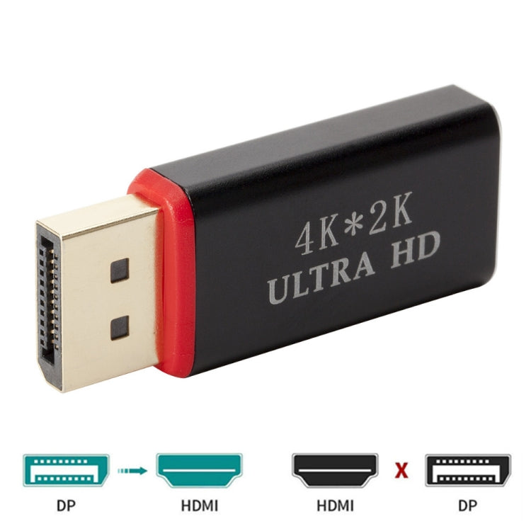 Convertitore DisplayPort a HDMI 4K Ultra HD