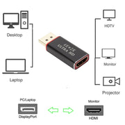 Convertitore DisplayPort a HDMI 4K