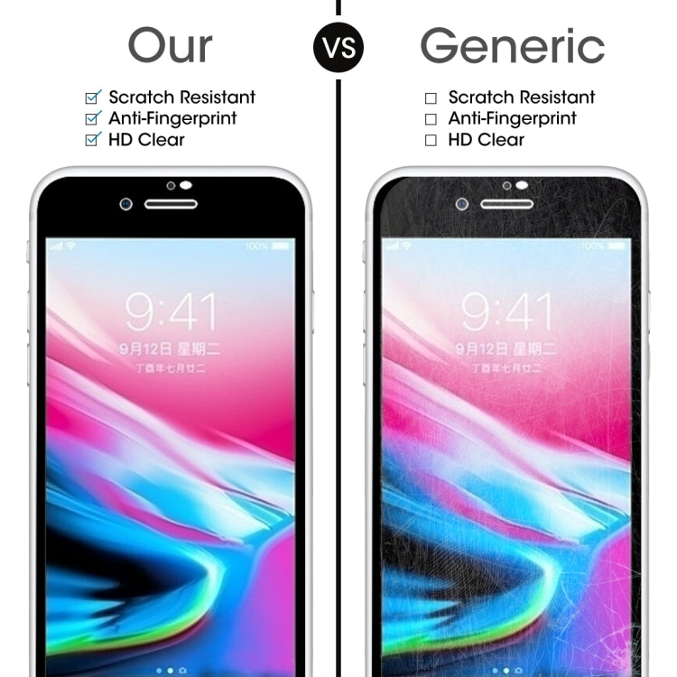 Pellicola vetro temperato per iPhone 8 Plus 0,26 mm