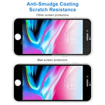 Pellicola vetro temperato per iPhone 8 Plus 0,26 mm