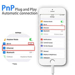 Cavo adattatore LAN Ethernet 1 metro per iPhone e iPad