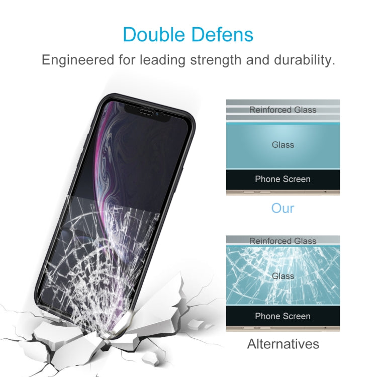 Proteggi schermo in vetro temperato per iPhone 11 e XR