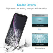 Proteggi schermo in vetro temperato per iPhone 11/XR