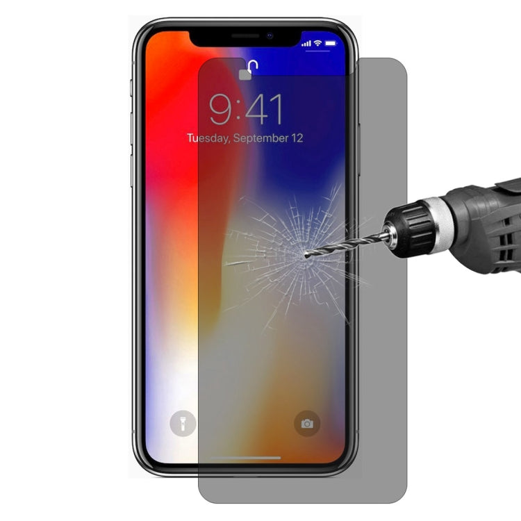 Pellicola in vetro temperato antiriflesso per iPhone XR