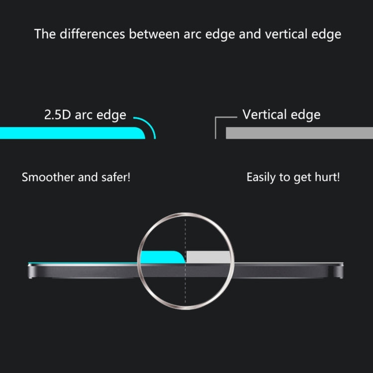 Per iPhone XS Max ENKAY Hat-Prince 0.2mm 9H 2.5D Pellicola in vetro temperato a schermo intero, For XS Max (2.5D)