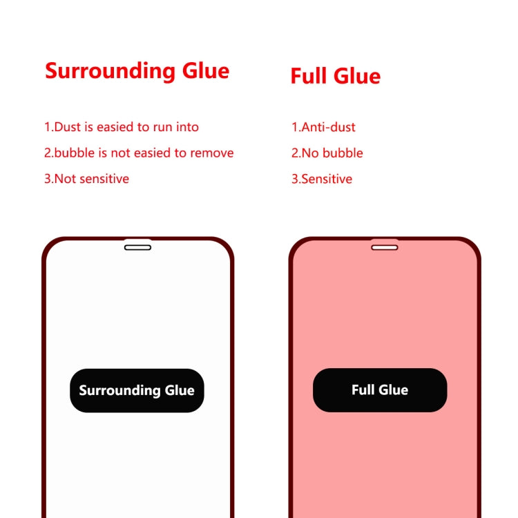 Per iPhone XR ENKAY Hat-prince Full Glue 0,26mm 9H 2,5D Pellicola in vetro temperato, For XR