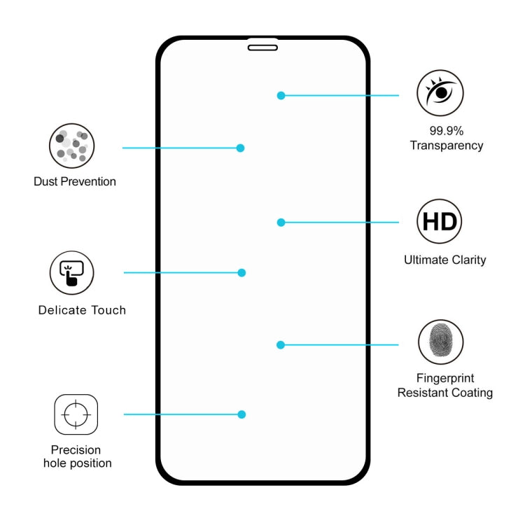 Per iPhone XR ENKAY Hat-prince Full Glue 0,26mm 9H 2,5D Pellicola in vetro temperato, For XR