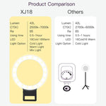 XJ18 Luce LED per Autoscatto e Flash smartphone