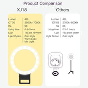 XJ18 LED Live Light Self-timer Flash Fill Light, XJ18 Black, XJ18 Pink, XJ18 Blue, XJ18 White