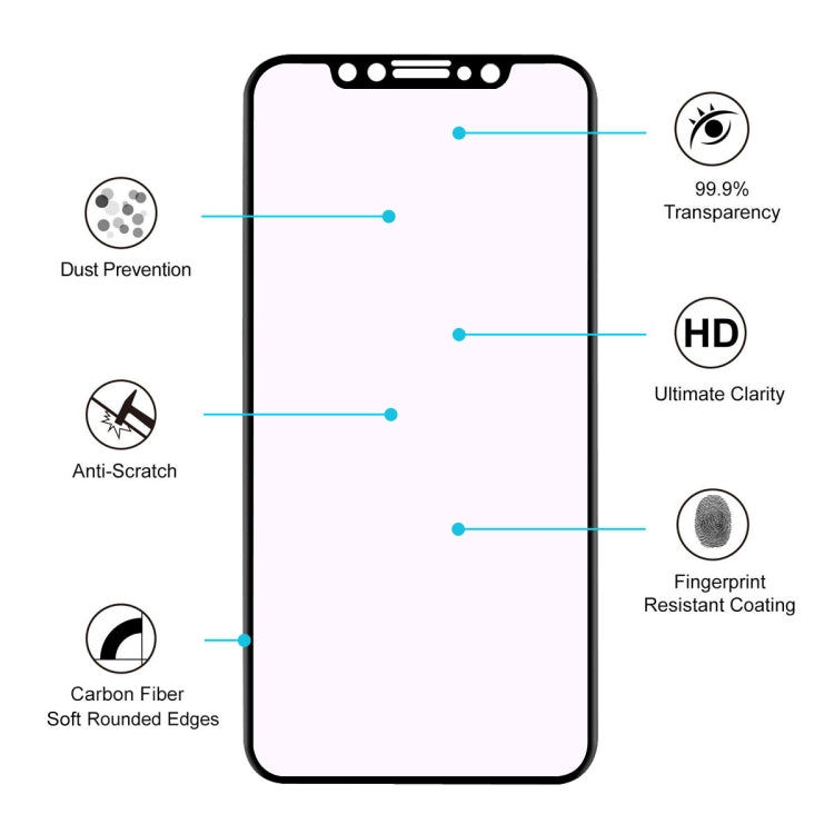 Per iPhone 11 Pro Max / XS Max ENKAY Hat-Prince 0.2mm 9H 3D Anti Blu-ray a schermo intero Pellicola in vetro temperato in fibra di carbonio, For XS Max