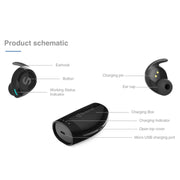 Cuffie Bluetooth XHH-ES60 Black