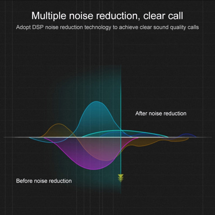 Cuffie Bluetooth Sportive XHH-O300